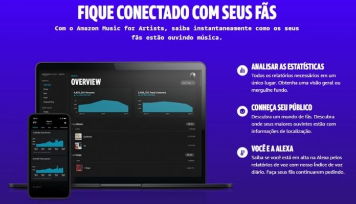 Conheça a plataforma Amazon Music for Artists