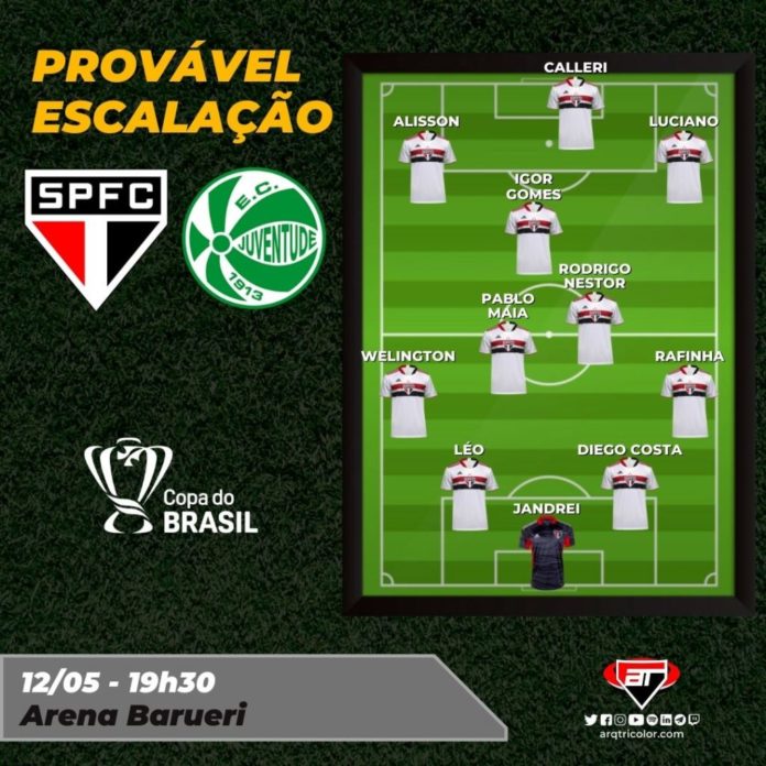 Rogério Ceni deve fazer mudanças no São Paulo para decisão contra o Juventude