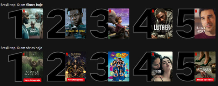 "Cidade de Deus" é redescoberto na Netflix
