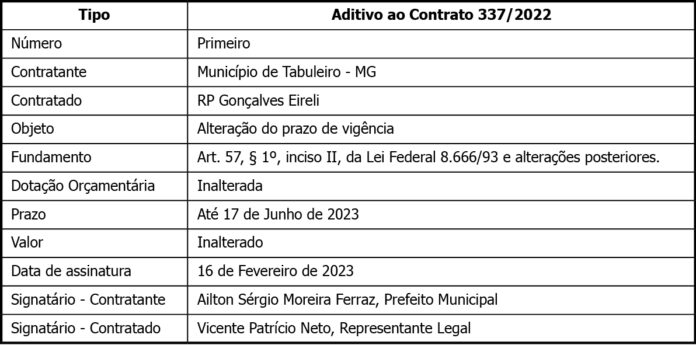 TABULEIRO 337
