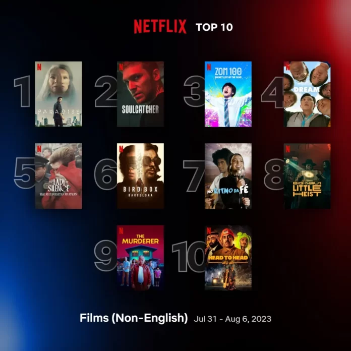 Filme brasileiro "No Ritmo da Fé" entra na parada global da Netflix