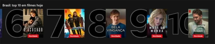 RBD Christopher von Uckermann está no Top 10 da Netflix