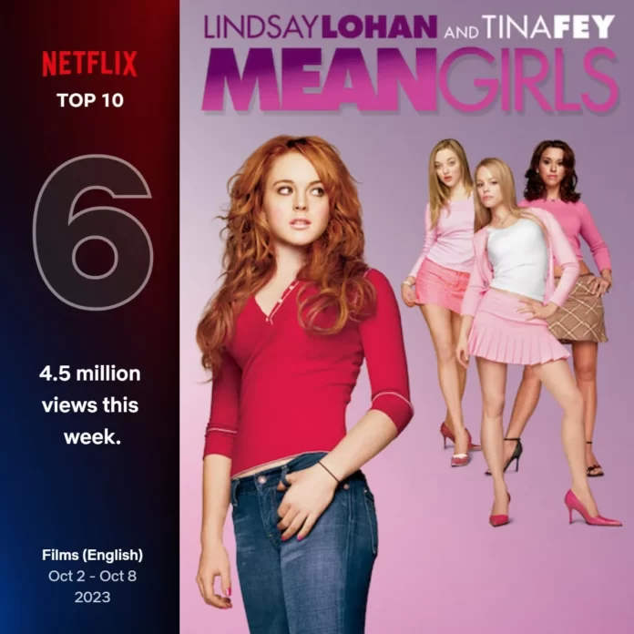meninas-malvadas-top-10-jpg.webp.webp "Meninas Malvadas" entra no Top 10 global da Netflix