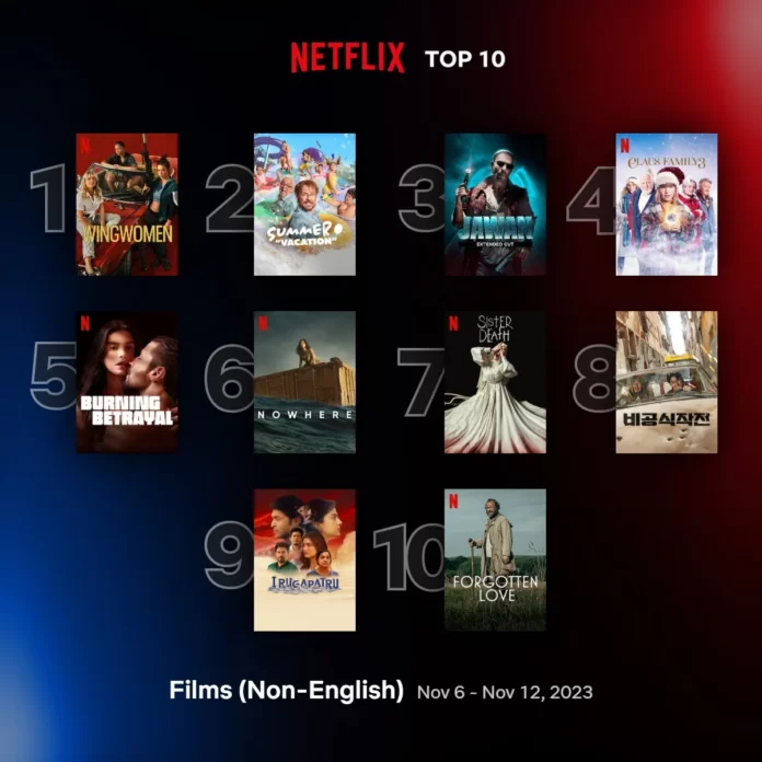 "O Lado Bom De Ser Traída" completa 3 semanas no Top 10 global da Netflix