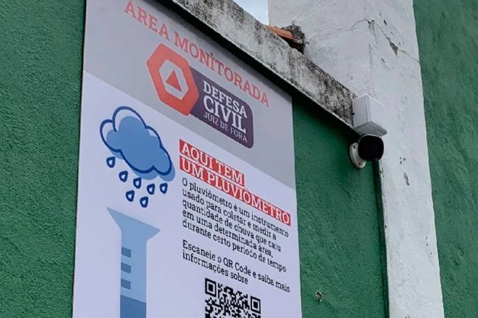 pluviÃ´metro em jf
