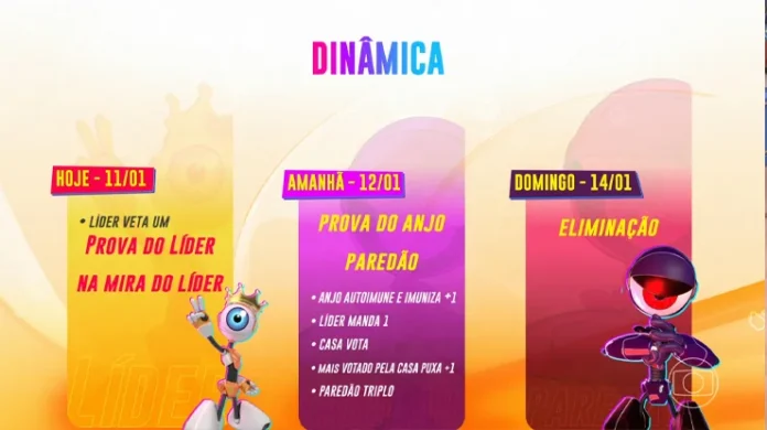 bbb-24-dinamica-formacao-segundo-paredao-jpg.webp.webp