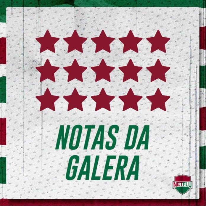 Notas da Galera: avalie as atuações dos atletas do Fluminense contra o Bangu