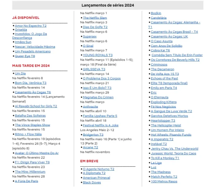 "Wandinha" fica fora da lista de lançamentos da Netflix para 2024
