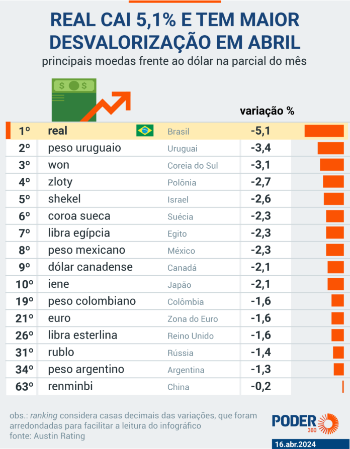 moedas-real-dolar-2024-01.png
