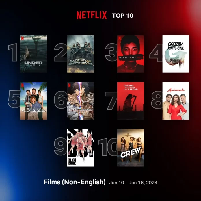 top-10-global-apaixonada-jpg.webp.webp "Apaixonada", com Giovanna Antonelli, entra no Top 10 global da Netflix