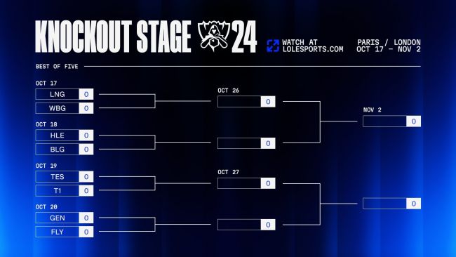worlds2024knockout_4367593_650x.jpg League of Legends