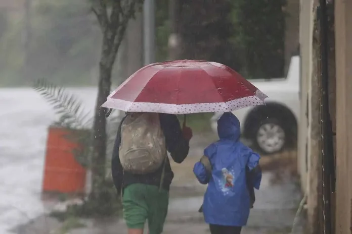Tempo chuva Felipe Couri
